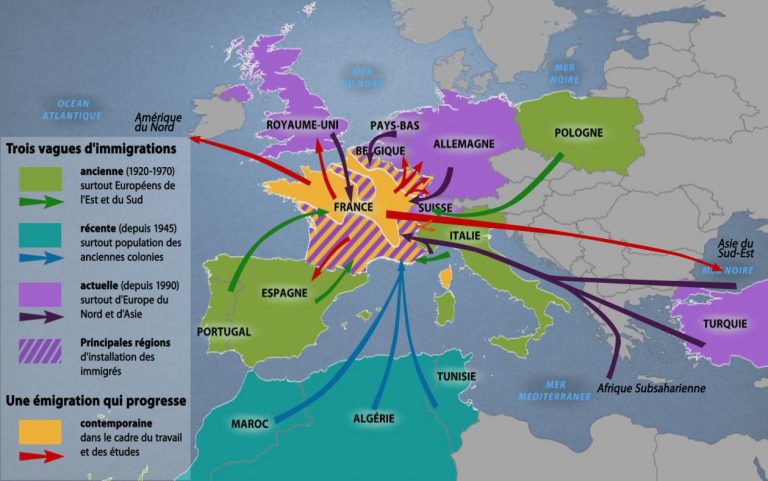 Les Migrants En Europe | L'Humanité En Mouvement